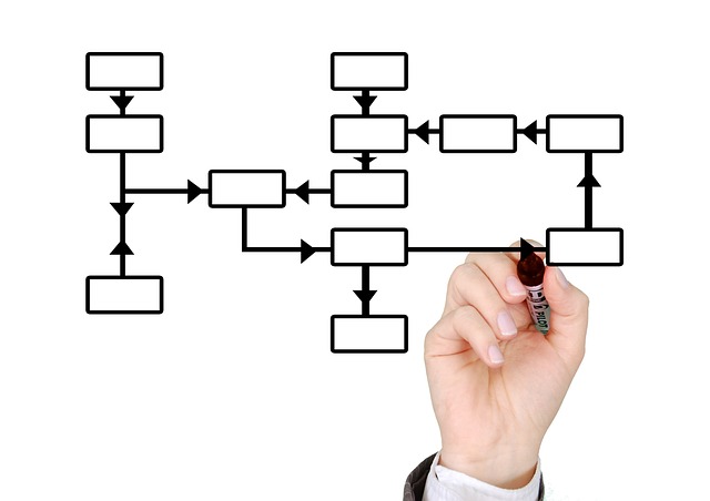 텔레그램 PC 포터블 버전 설치 및 실행 단계 - mark, marker, hand, write, production planning, steering, structural organization, work process, 